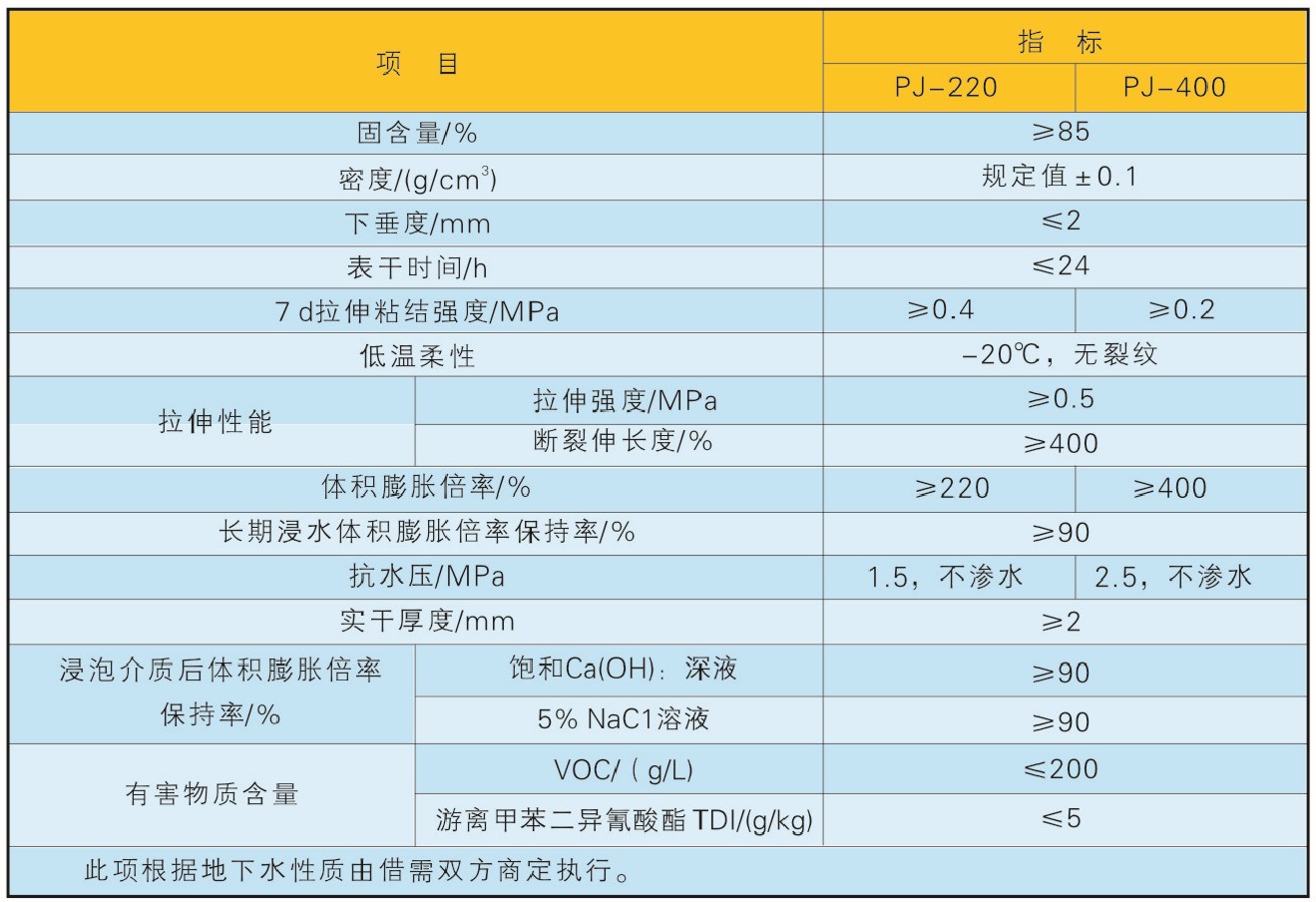 201610311554484555 201610311554484555